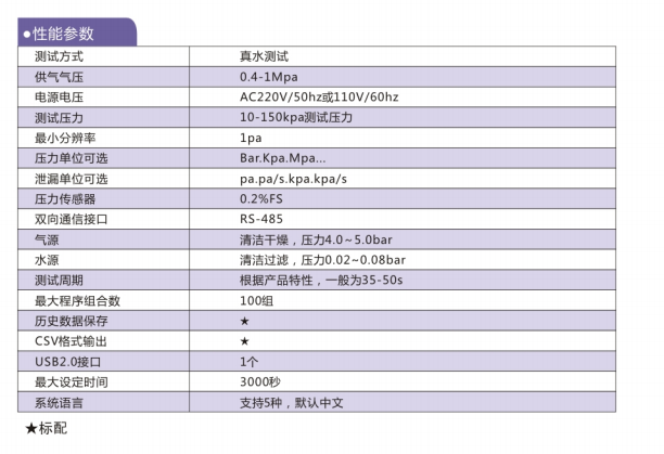 海瑞思真水系列防水檢測設(shè)備性能參數(shù) 海瑞思真水系列防水檢測設(shè)備性能參數(shù)