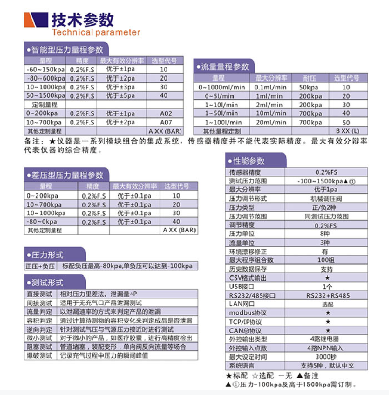電動(dòng)車控制器氣密性防水檢測(cè)設(shè)備參數(shù)