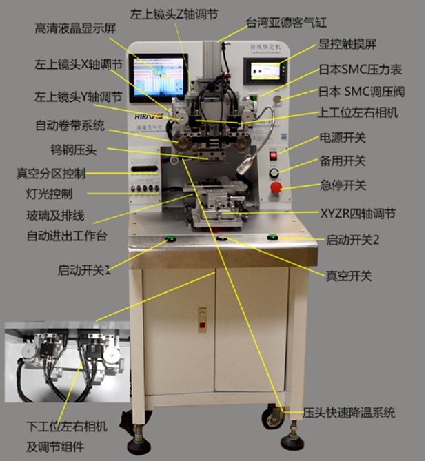 壓排機 一體式壓排機