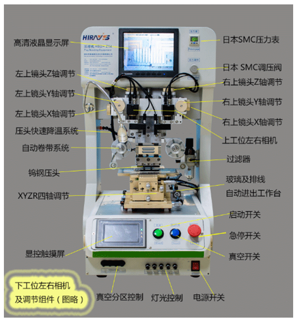 壓排機