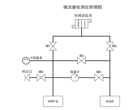企業(yè)微信截圖_17508222422129.png