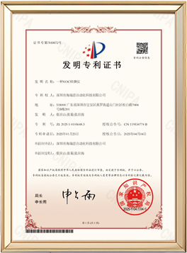 VOC檢測(cè)發(fā)明專利