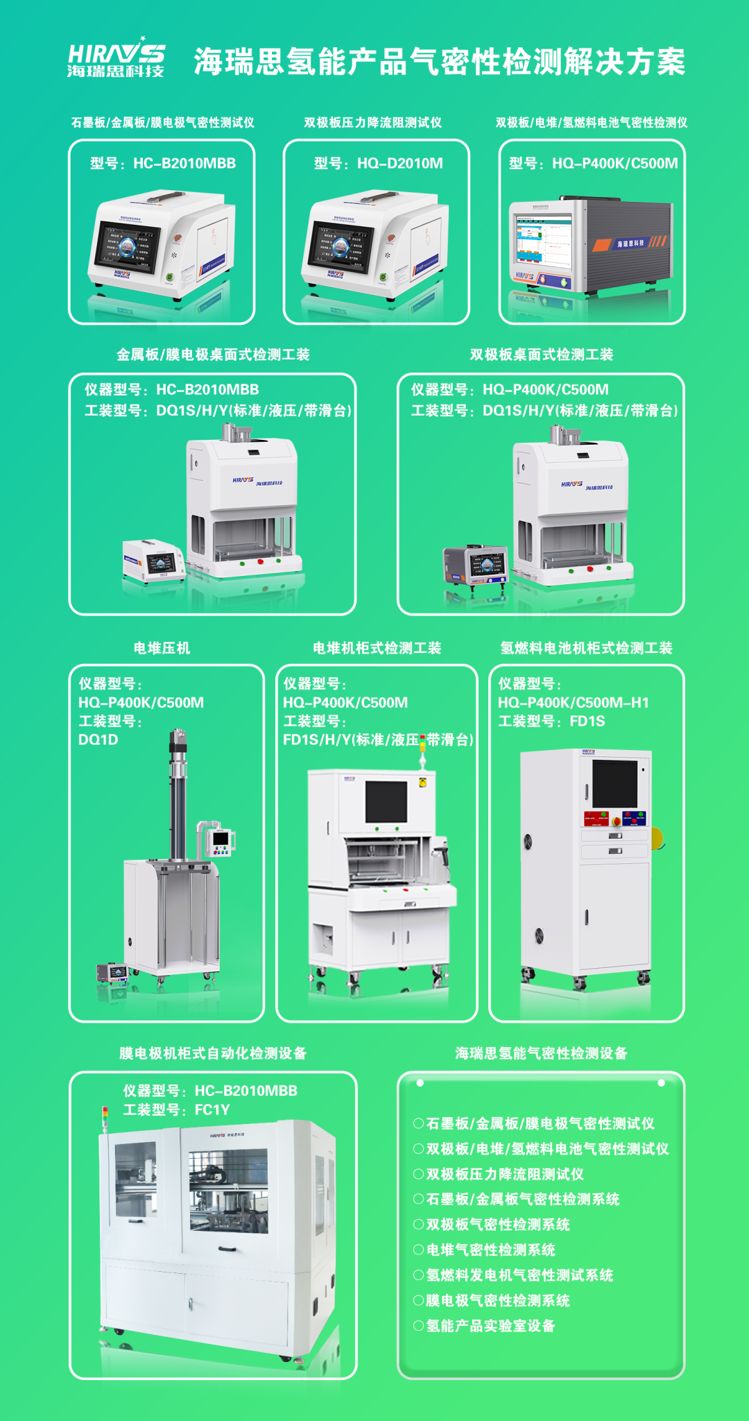 Hydrogen energy detection solution.png